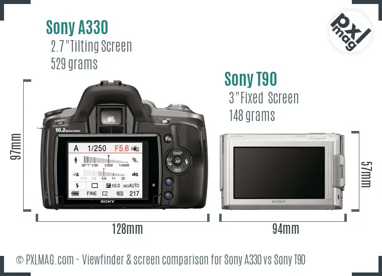 Sony A330 vs Sony T90 Screen and Viewfinder comparison