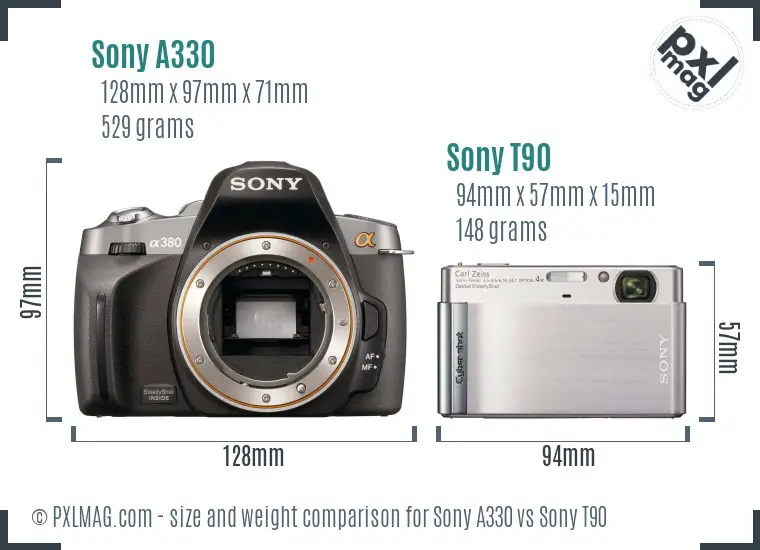 Sony A330 vs Sony T90 size comparison