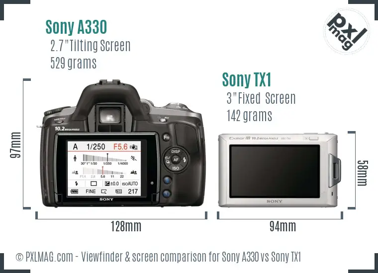 Sony A330 vs Sony TX1 Screen and Viewfinder comparison