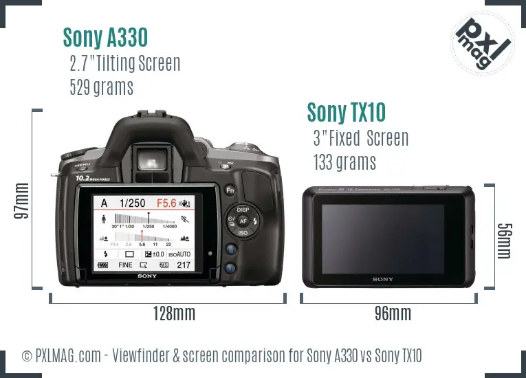 Sony A330 vs Sony TX10 Screen and Viewfinder comparison