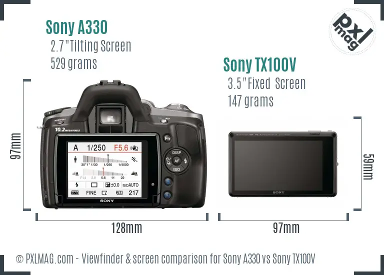Sony A330 vs Sony TX100V Screen and Viewfinder comparison