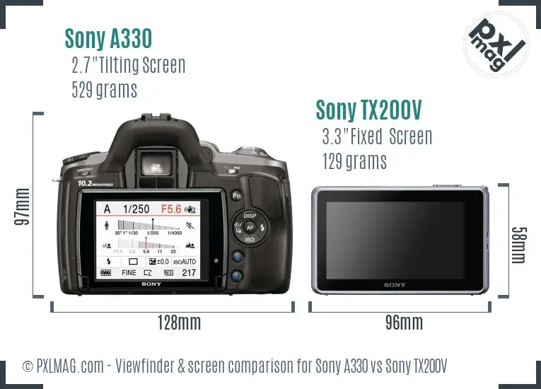 Sony A330 vs Sony TX200V Screen and Viewfinder comparison
