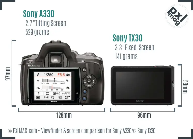 Sony A330 vs Sony TX30 Screen and Viewfinder comparison
