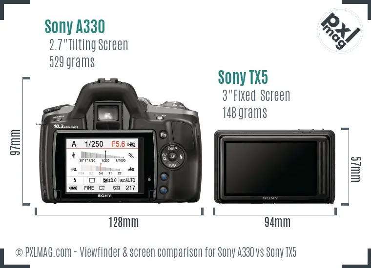 Sony A330 vs Sony TX5 Screen and Viewfinder comparison