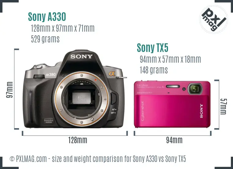 Sony A330 vs Sony TX5 size comparison