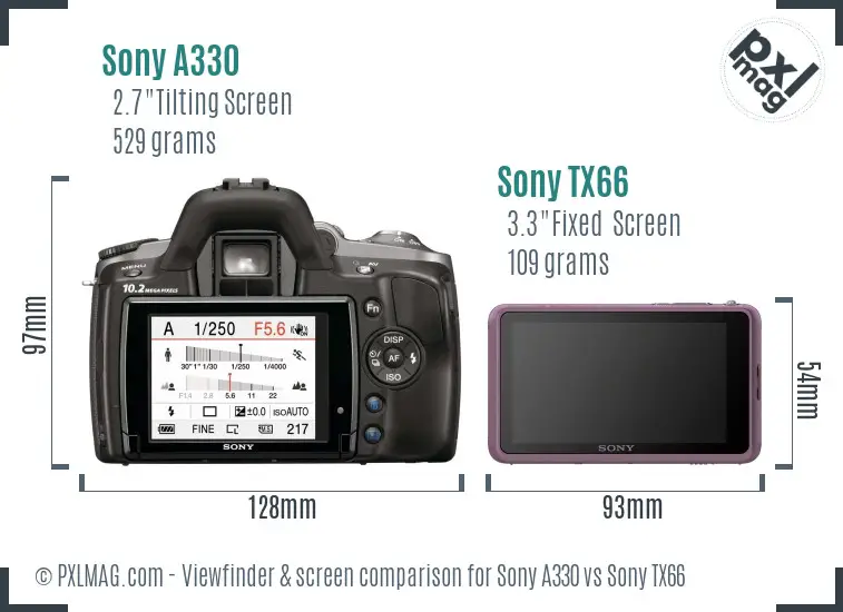 Sony A330 vs Sony TX66 Screen and Viewfinder comparison