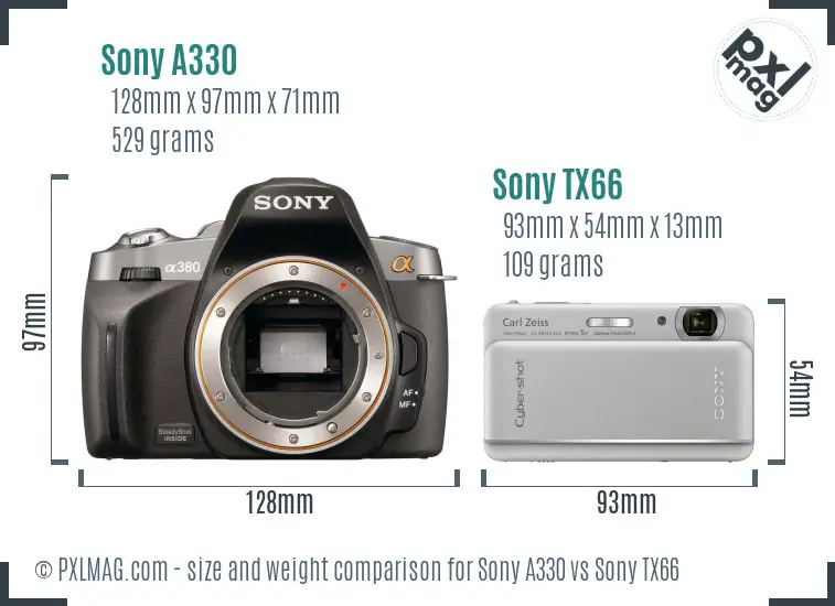 Sony A330 vs Sony TX66 size comparison