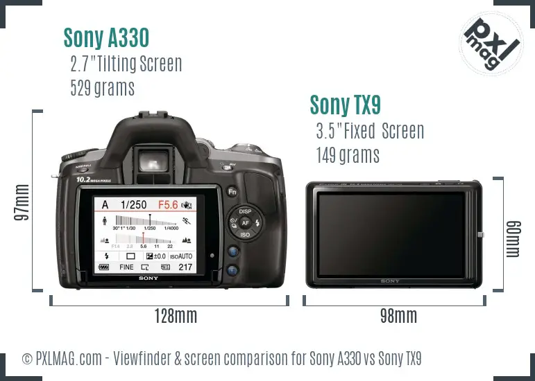 Sony A330 vs Sony TX9 Screen and Viewfinder comparison