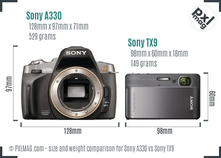 Sony A330 vs Sony TX9 size comparison