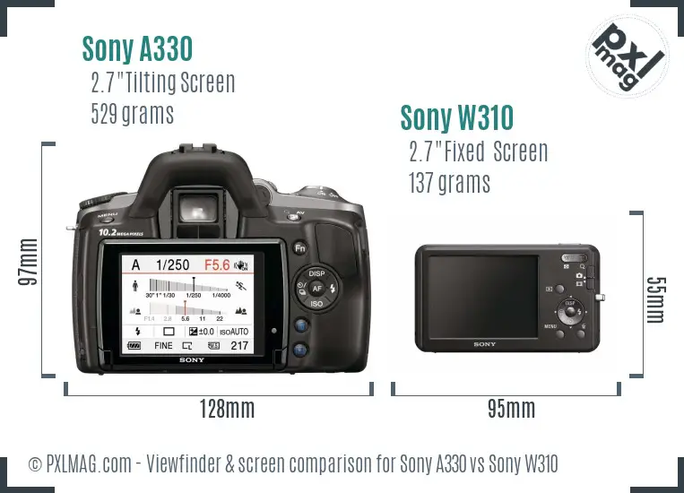 Sony A330 vs Sony W310 Screen and Viewfinder comparison