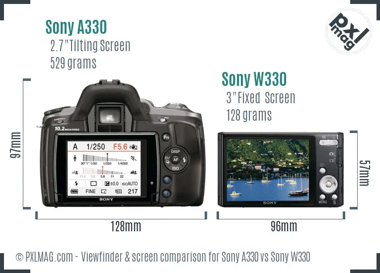 Sony A330 vs Sony W330 Screen and Viewfinder comparison