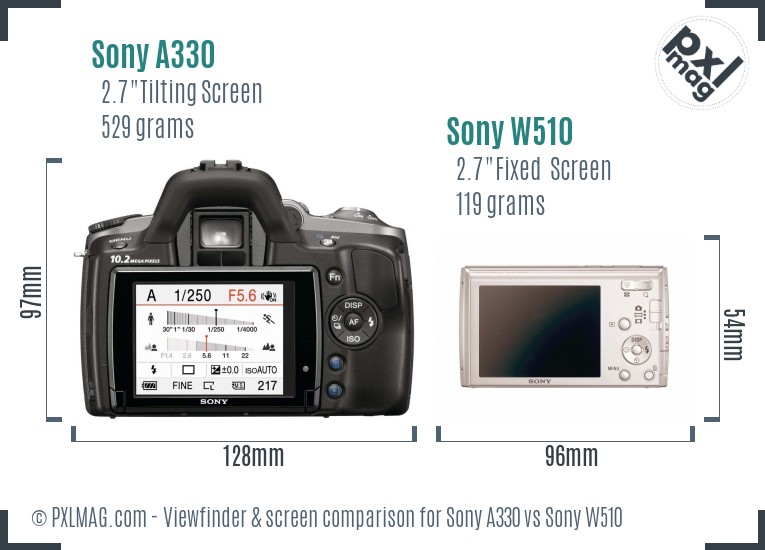 Sony A330 vs Sony W510 Screen and Viewfinder comparison