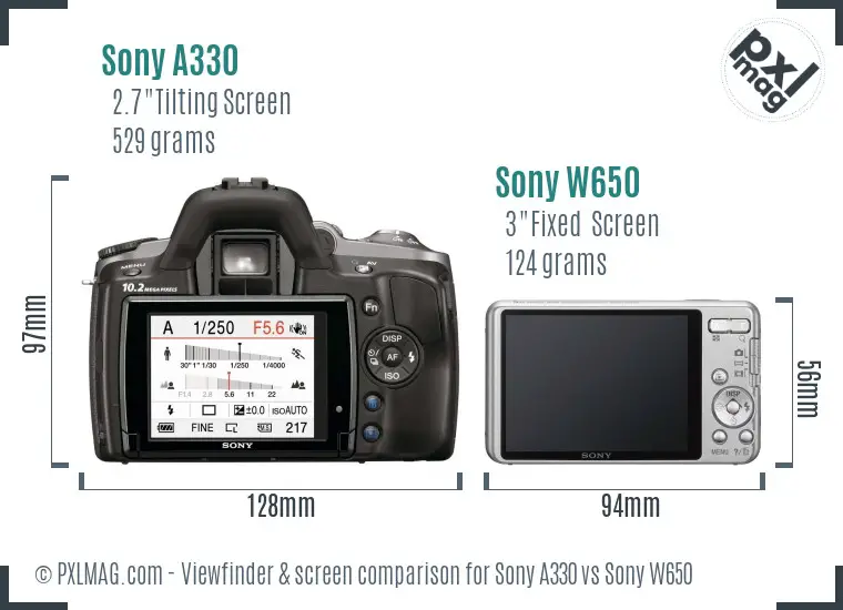 Sony A330 vs Sony W650 Screen and Viewfinder comparison