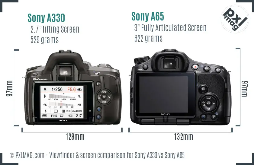 Sony A330 vs Sony A65 Screen and Viewfinder comparison