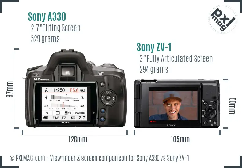 Sony A330 vs Sony ZV-1 Screen and Viewfinder comparison