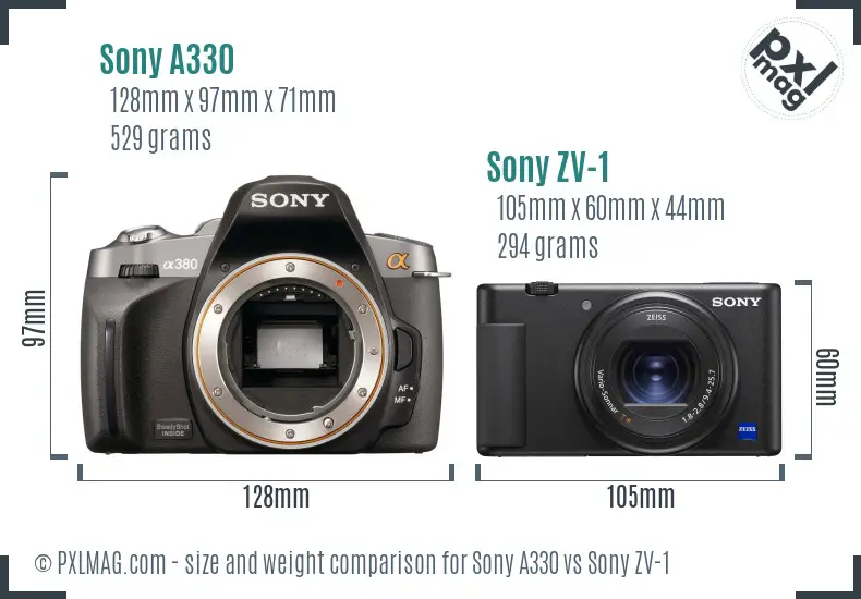 Sony A330 vs Sony ZV-1 size comparison