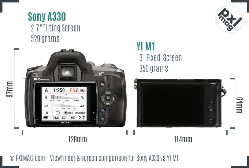 Sony A330 vs YI M1 Screen and Viewfinder comparison