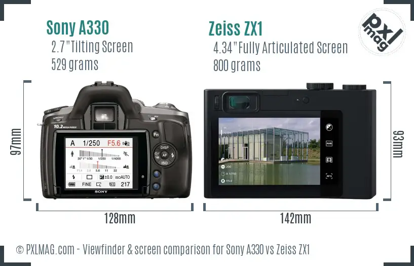 Sony A330 vs Zeiss ZX1 Screen and Viewfinder comparison