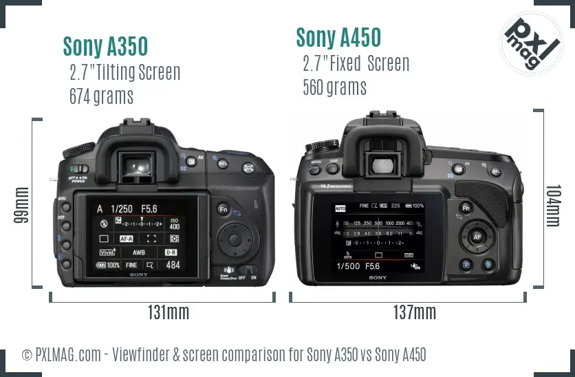 Sony A350 vs Sony A450 Screen and Viewfinder comparison