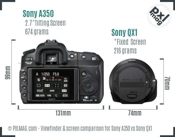 Sony A350 vs Sony QX1 Screen and Viewfinder comparison