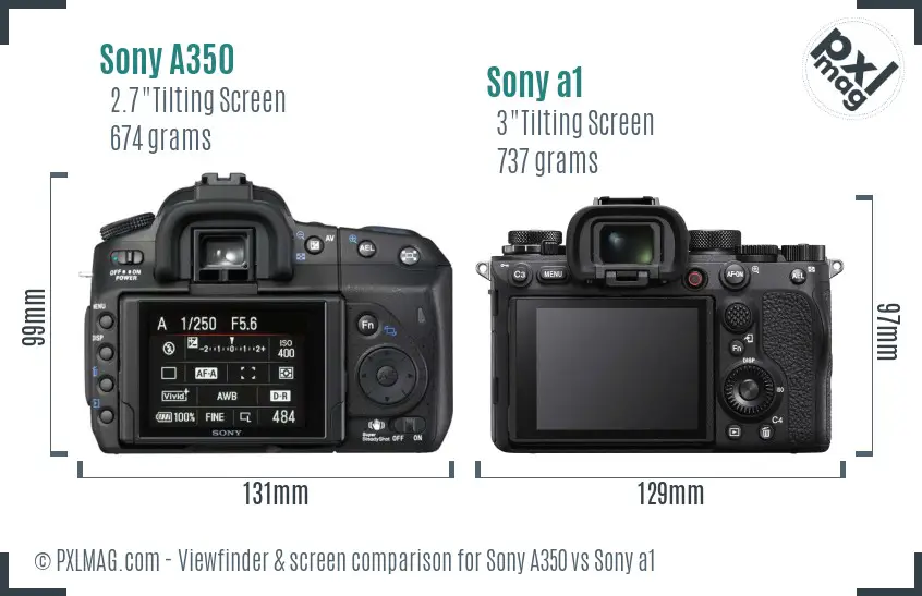 Sony A350 vs Sony a1 Screen and Viewfinder comparison