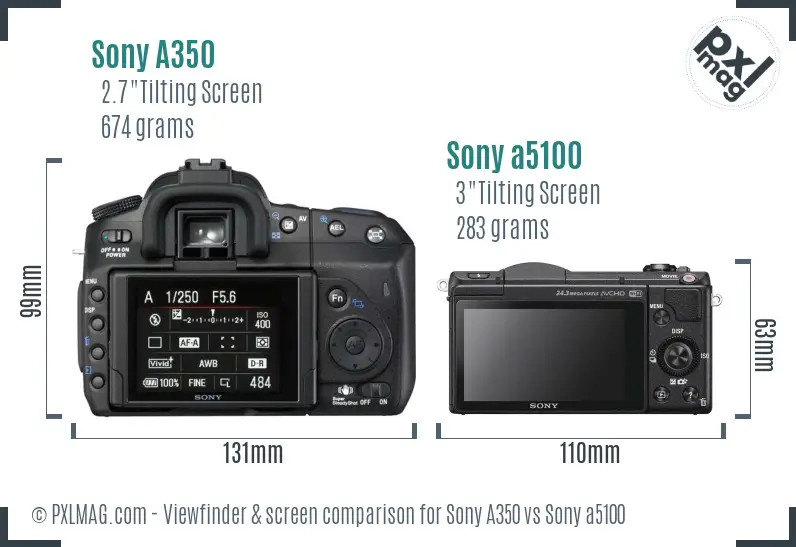 Sony A350 vs Sony a5100 Screen and Viewfinder comparison