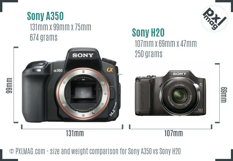 Sony A350 vs Sony H20 size comparison