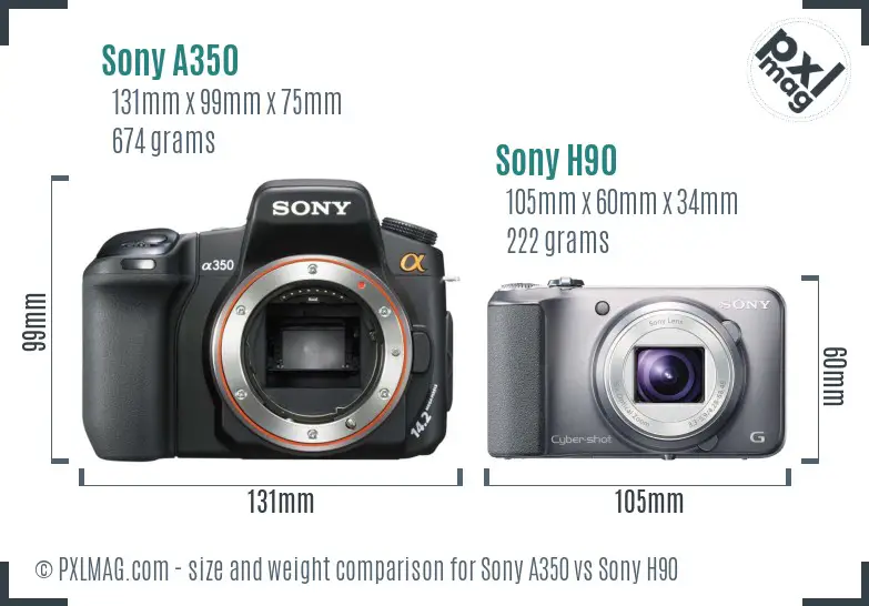 Sony A350 vs Sony H90 size comparison
