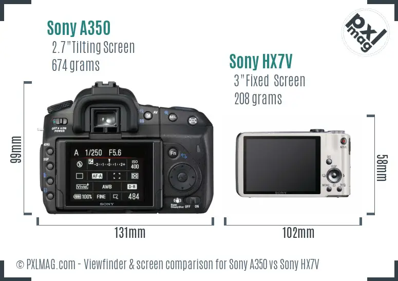 Sony A350 vs Sony HX7V Screen and Viewfinder comparison