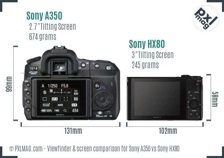 Sony A350 vs Sony HX80 Screen and Viewfinder comparison