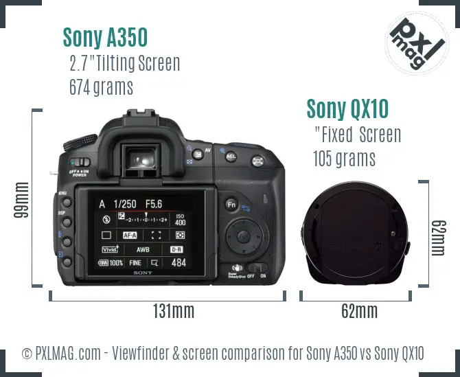 Sony A350 vs Sony QX10 Screen and Viewfinder comparison
