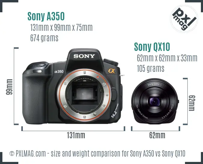 Sony A350 vs Sony QX10 size comparison