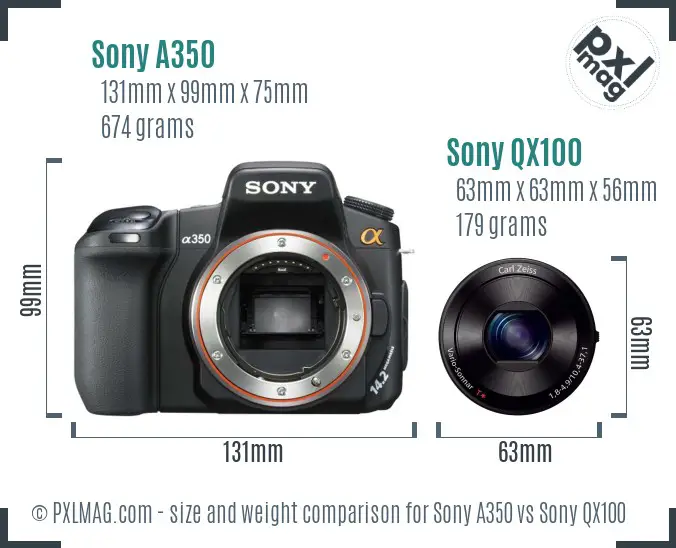 Sony A350 vs Sony QX100 size comparison