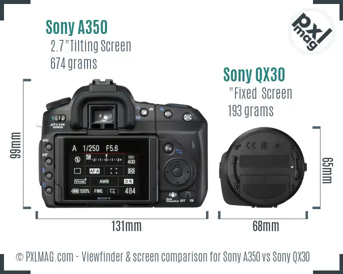 Sony A350 vs Sony QX30 Screen and Viewfinder comparison