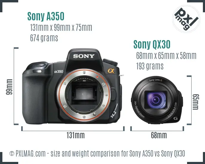 Sony A350 vs Sony QX30 size comparison