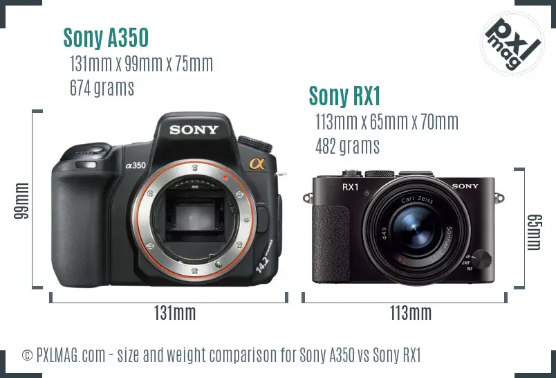 Sony A350 vs Sony RX1 size comparison