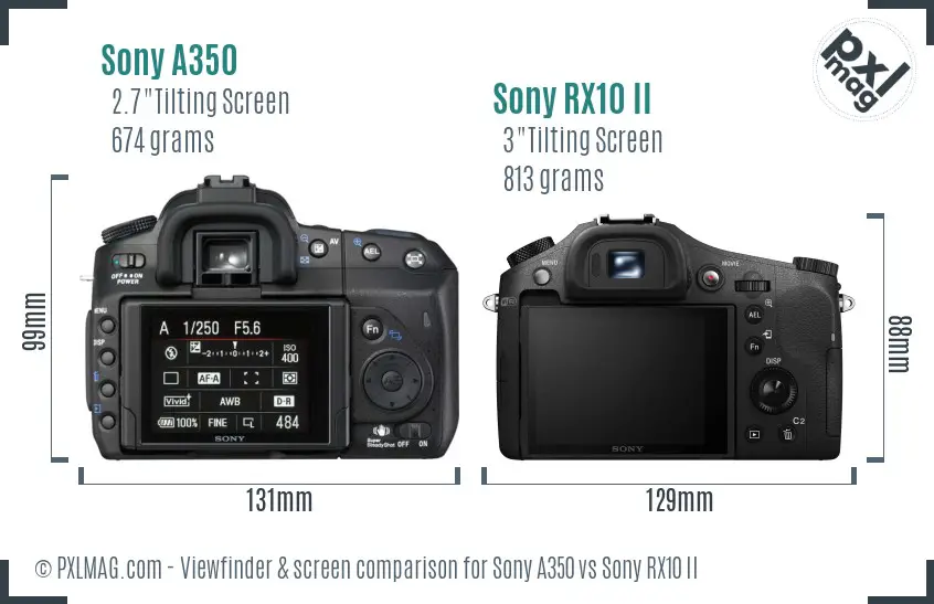 Sony A350 vs Sony RX10 II Screen and Viewfinder comparison