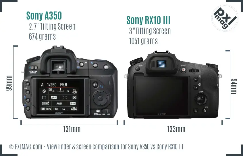Sony A350 vs Sony RX10 III Screen and Viewfinder comparison