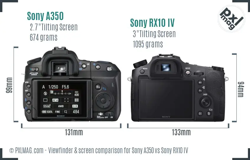 Sony A350 vs Sony RX10 IV Screen and Viewfinder comparison