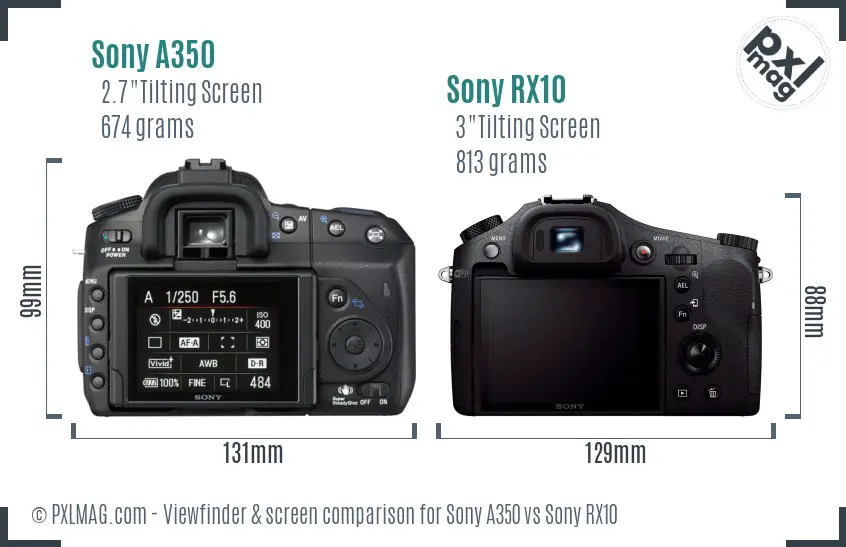 Sony A350 vs Sony RX10 Screen and Viewfinder comparison