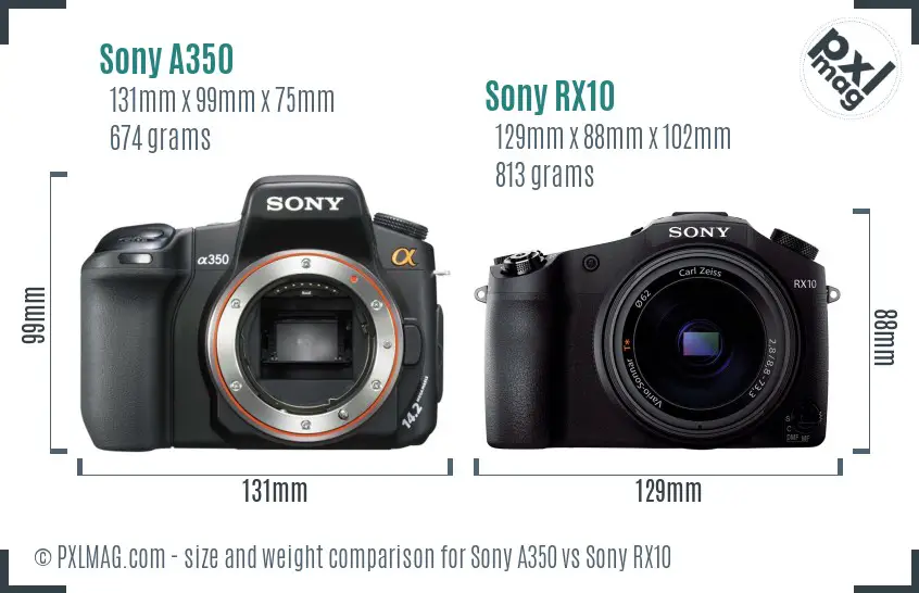 Sony A350 vs Sony RX10 size comparison