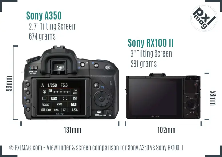 Sony A350 vs Sony RX100 II Screen and Viewfinder comparison