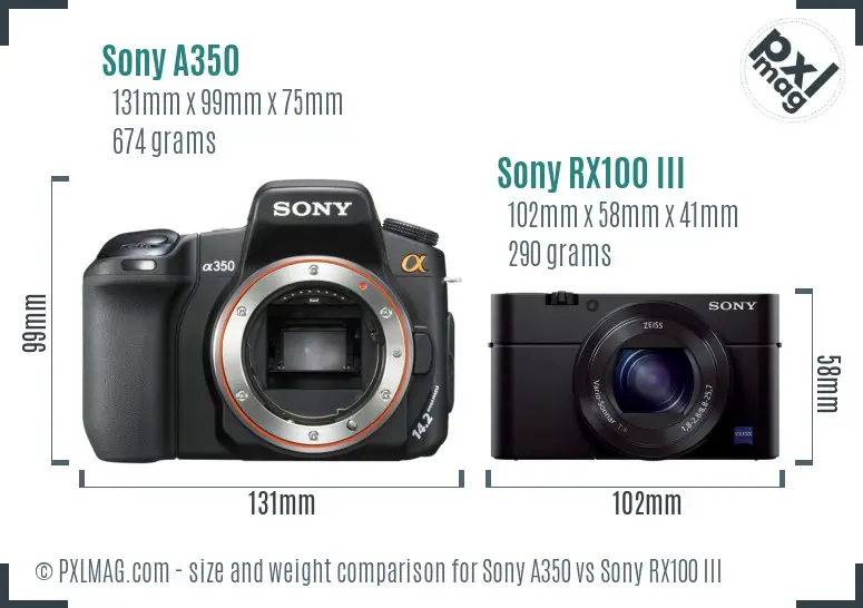Sony A350 vs Sony RX100 III size comparison