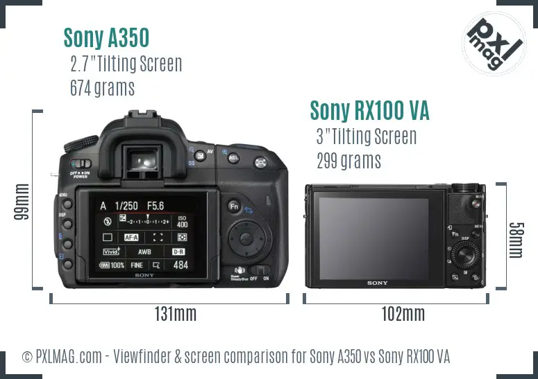 Sony A350 vs Sony RX100 VA Screen and Viewfinder comparison
