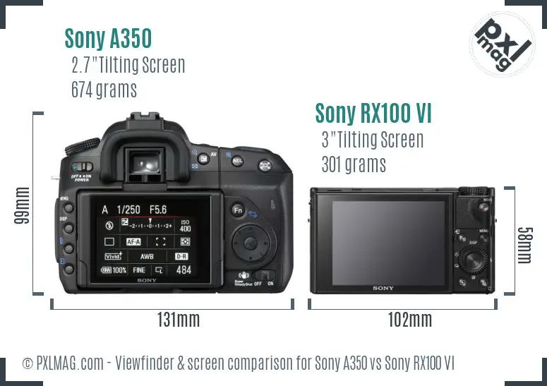 Sony A350 vs Sony RX100 VI Screen and Viewfinder comparison