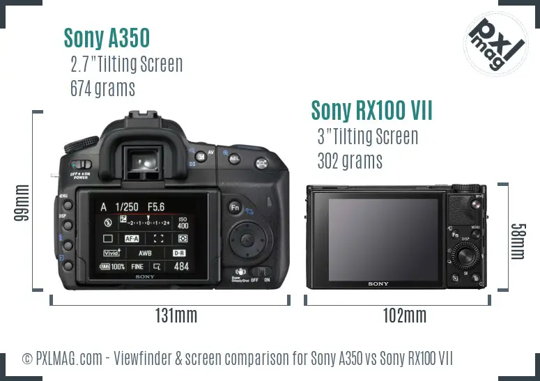 Sony A350 vs Sony RX100 VII Screen and Viewfinder comparison