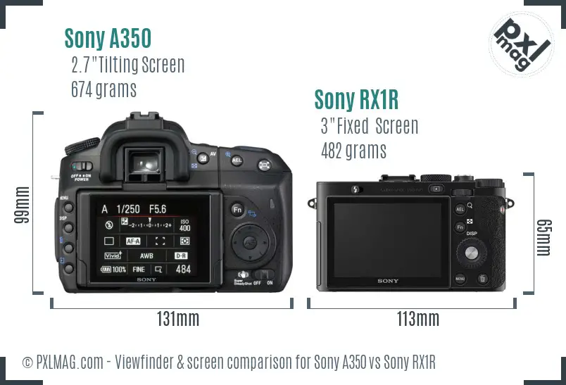 Sony A350 vs Sony RX1R Screen and Viewfinder comparison