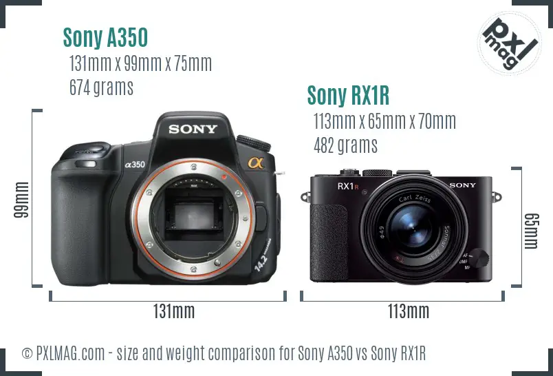 Sony A350 vs Sony RX1R size comparison