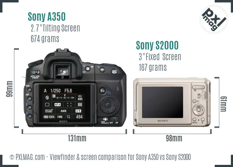 Sony A350 vs Sony S2000 Screen and Viewfinder comparison