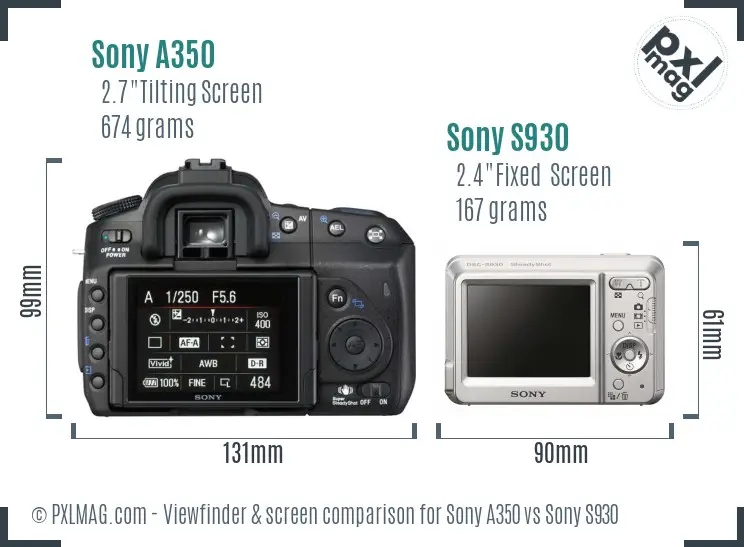 Sony A350 vs Sony S930 Screen and Viewfinder comparison
